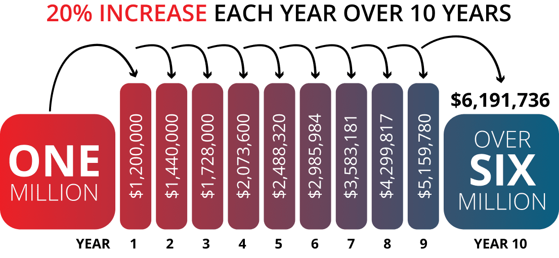 timeline-graphic